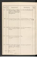 k.k. naturhistorisches Hofmuseum, Protokollbuch Intendanzakten 1914, Seite 38